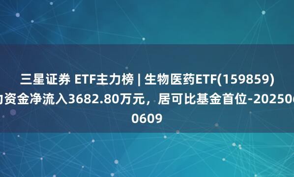 三星证券 ETF主力榜 | 生物医药ETF(159859)主力资金净流入3682.80万元，居可比基金首位-20250609